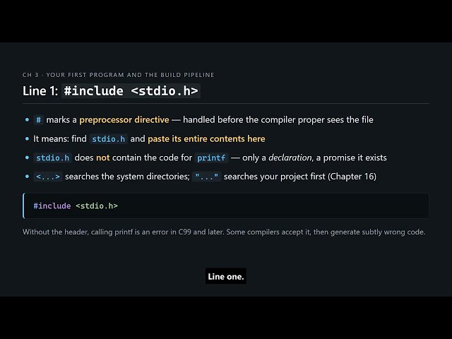 C Programming #17 — Hello, World: Your First C Program