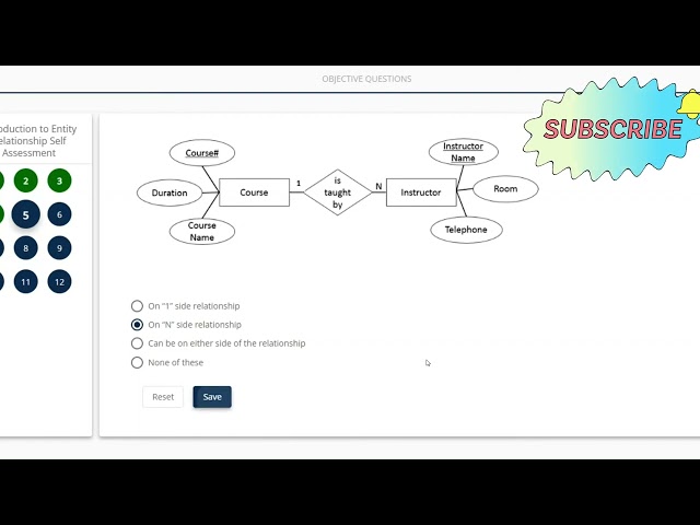 Introduction to Entity Relationship ER Modeling Assessment Solution | Infosys Springboard  Answers