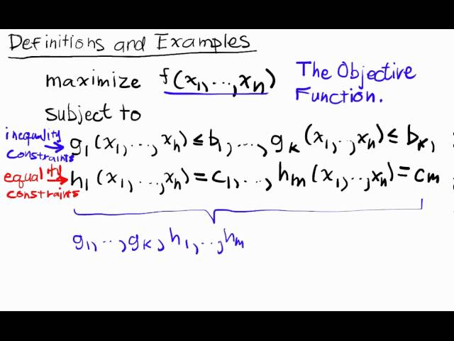 Constrained Optimization Lecture I Part 1: Definitions and Examples