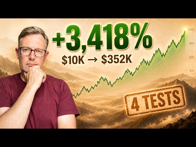 I Backtested a +3,418% TAO Strategy. Too Good To Be True?