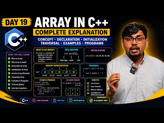 Day 19: Arrays in C++ | Complete Array Tutorial with Programs | C++ Course in Marathi