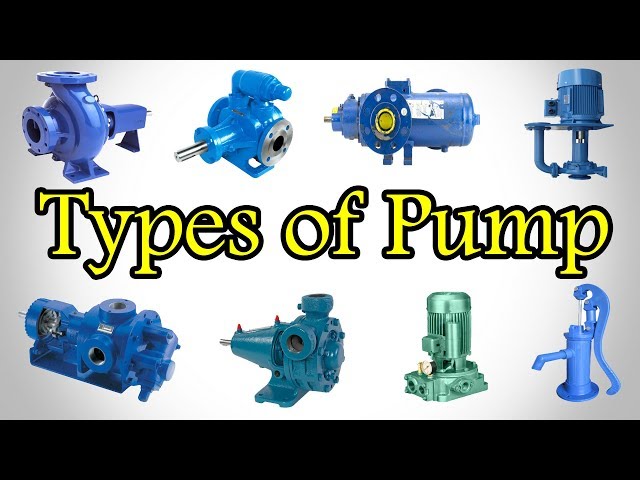Pumps Types - Types of Pump - Classification of Pumps - Different Types of Pump