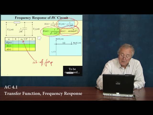 ac4 1 Transfer Function, Frequency Response