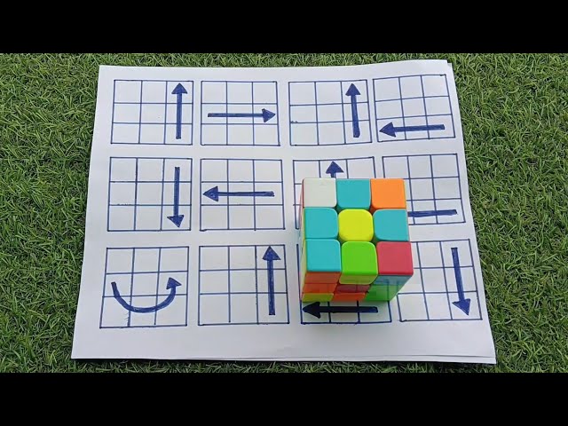 The Impossible Rubik’s Cube Solve Challenge