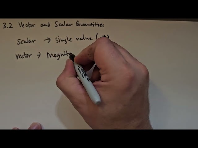 3.2 Vector and Scalar Quantities  (Intro to Physics)