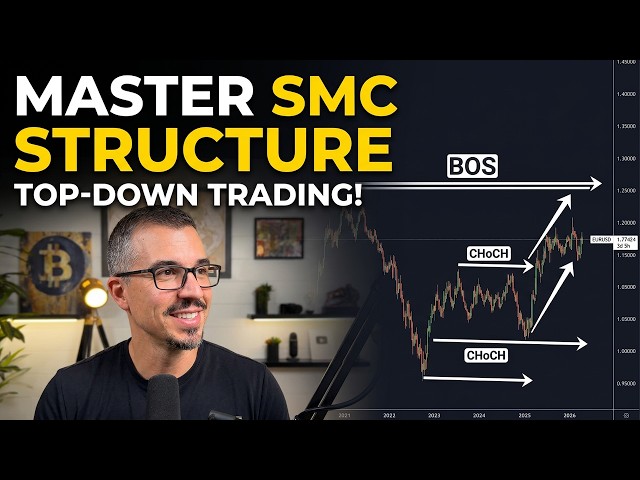 SMC Market Structure: The Top-Down Strategy Most Traders Get Wrong