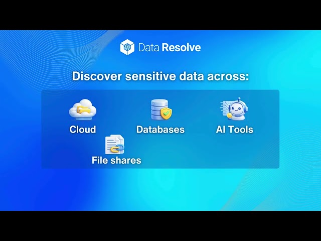 Strengthen Data Security with inDefend Advanced DSPM