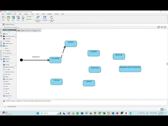 SWR302, SWD -  State transition diagram