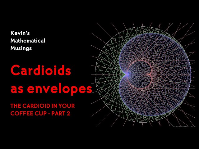 Cardioids as envelopes (The cardioid in your coffee cup, part 2)