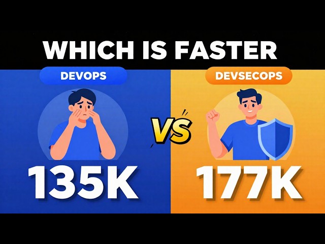 DevOps vs DevSecOps: Which Path Gets You to $150K Faster?