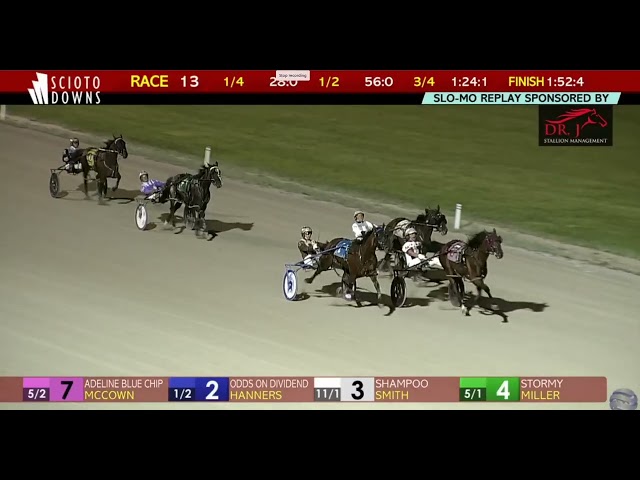 Adeline Blue Chip Scioto Downs 1: 52.4