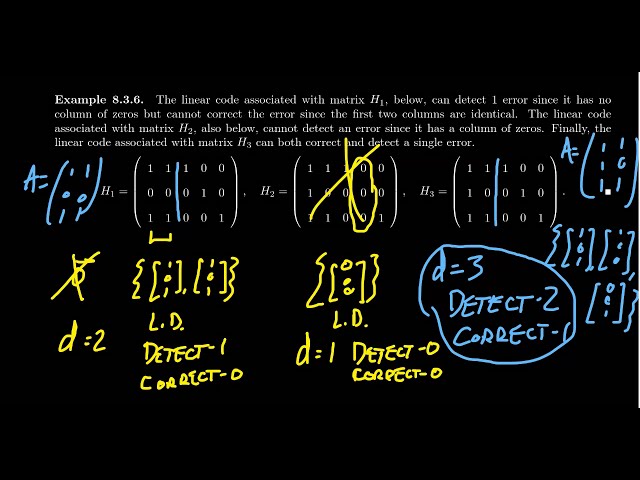 Linear Codes and Minimum Dependency Relations