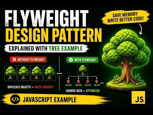 31. Flyweight Pattern Made Simple with Tree Example | JavaScript Design Patterns