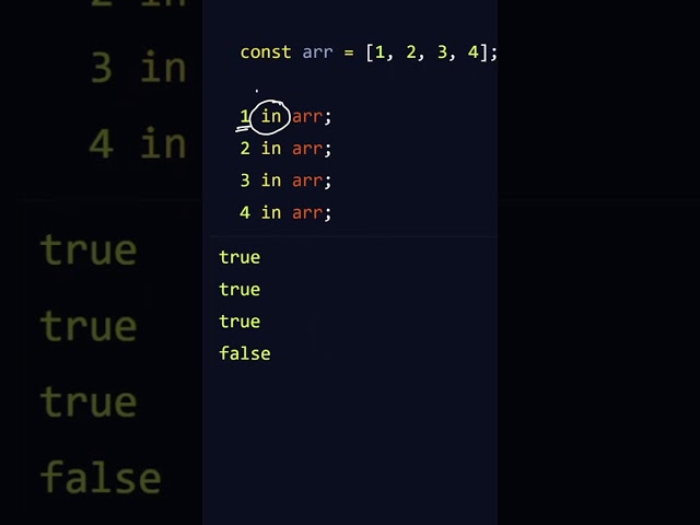 Array | JavaScript | Learn in Tamil #LiT