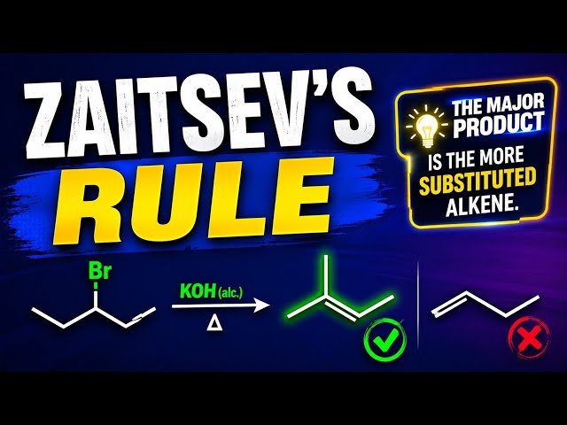 Zaitsev's Rule | Predicting the Major Product in Elimination Reactions | Uplatz