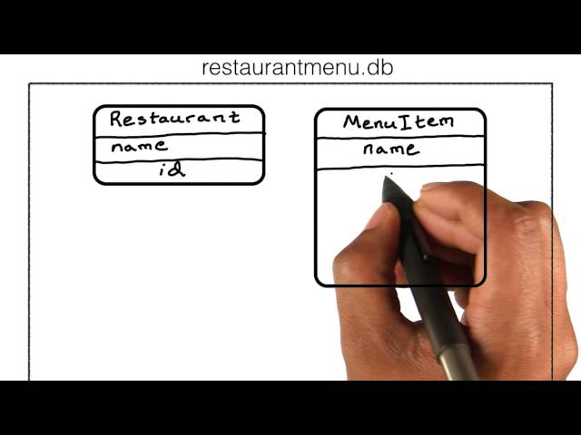 Creating a Database and ORMs - Full Stack Foundations