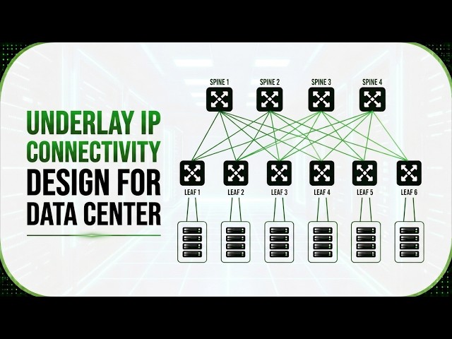 Designing Underlay IP Connectivity for Data Center Networks