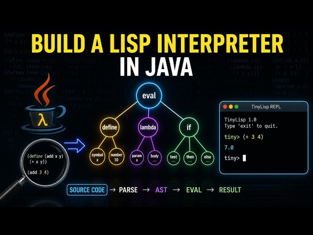 Build a Lisp Interpreter from Scratch in Java