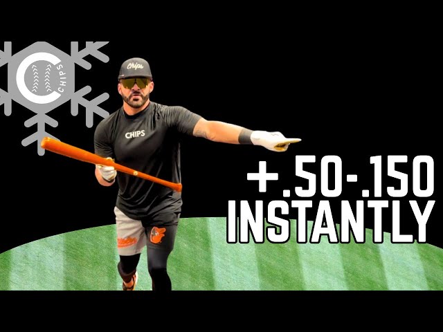 Add .50-.150 To Your Batting Average Instantly