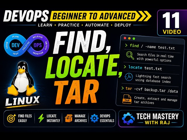Using Find command to search files in linux file management