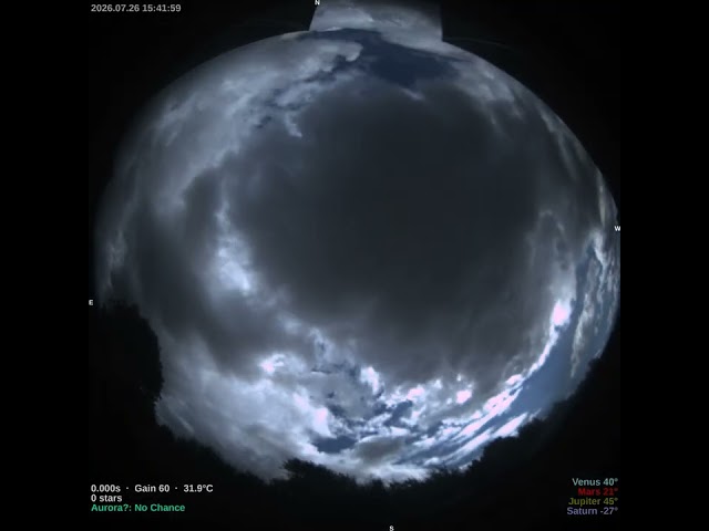 2026-07-26 Stunning Timelapse, Sunrise to Sunset in Beautiful 4K | Clouds, Birds, Planes, Sun, Rain