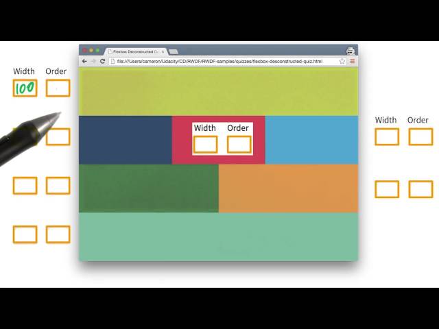 Deconstructing a Flexbox Layout Quiz - Responsive Web Design Fundamentals
