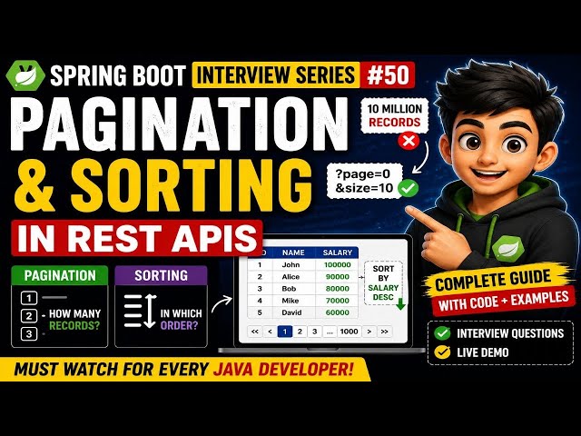 Spring Boot Pagination & Sorting Explained | How APIs Handle Millions of Records 🤯