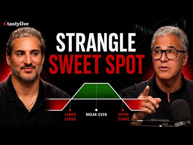 This 10-Minute Video Will Fix How You Pick Strikes on Strangles.