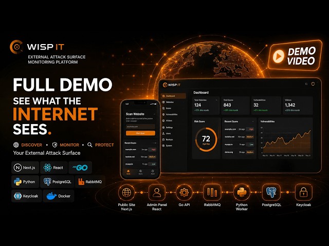 WISP IT — Website Intelligence & Security Platform