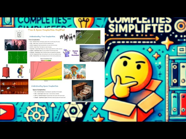 🤯 Time & Space Complexities Simplified | Easiest Explanation Ever with Real-World Examples | Big O
