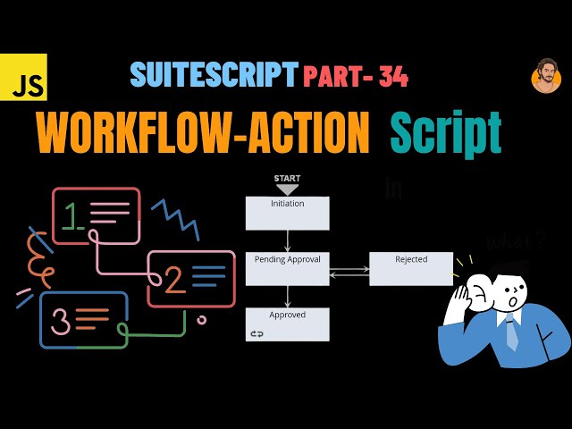 SuiteScript Tutorial - Workflow Action Script | What is Workflow Action Script | Workflows NetSuite