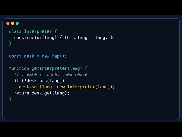 Multiton Design Pattern Explained | One Instance Per Key