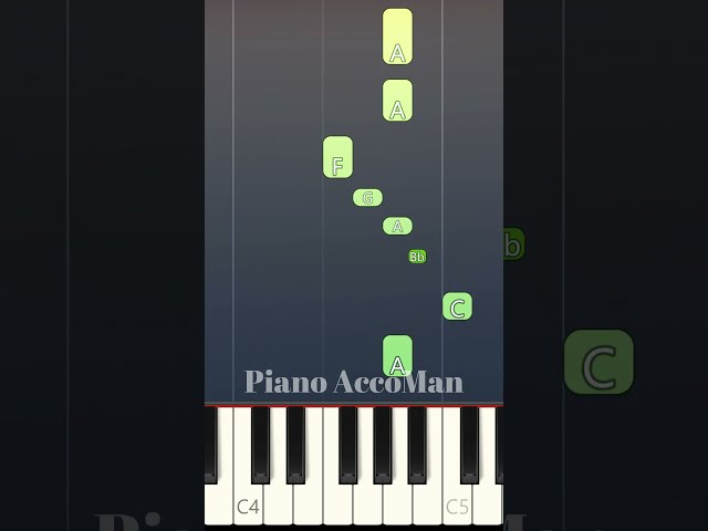 Elmo and Peppa’s Muddy Puddles - EASY Piano Tutorial! 🎹 #easypiano #short  #learnpiano  #piano