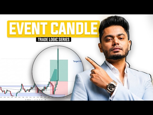 Gold & Bitcoin Analysis for This Week || Trade Logic Series