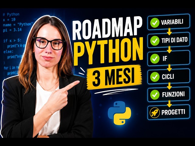How to Learn Python in 3 Months: The Complete Roadmap
