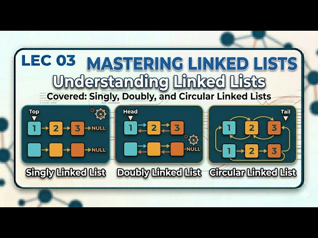Lec 03: Mastering Linked Lists | Data Structures & Algorithm | @systemandcode