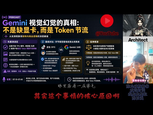 Gemini 视觉幻觉的真相：不是缺显卡，而是 Token 节流｜从实测看大模型背后的商业取舍