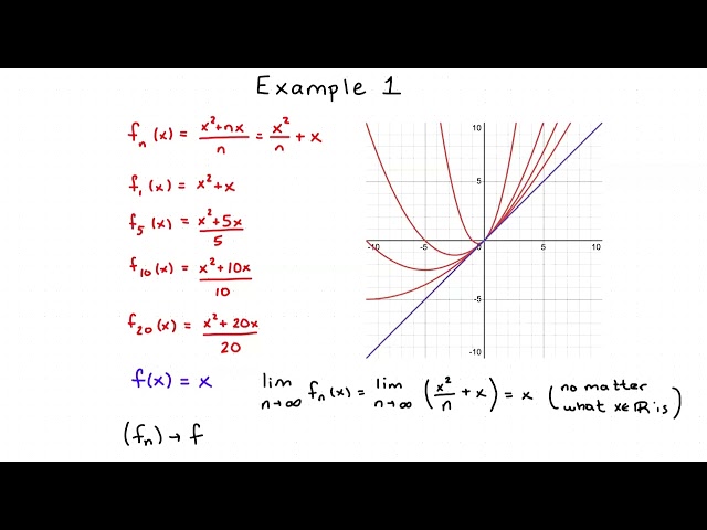 Video Quiz: Sequences of Functions
