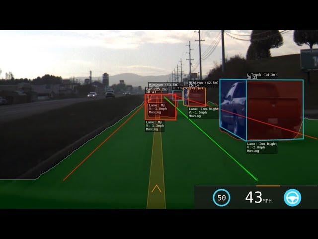 Tesla Autopilot Urban Environment 360 Degree Visualization.
