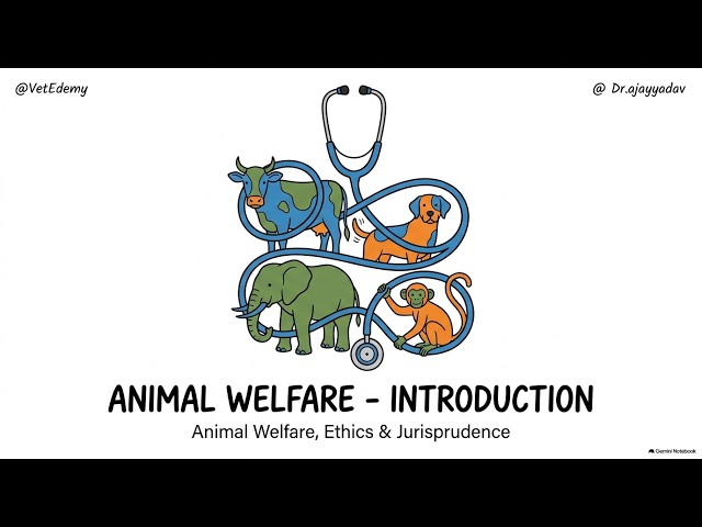 INTRODUCTION TO ANIMAL WELFARE | Veterinary Ethics & Jurisprudence | BVSc | ICAR PG | State VO
