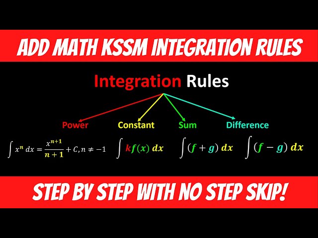 Form 5 Add Maths KSSM Chapter 3 Integration : Power Rule, Constant Rule and common mistakes