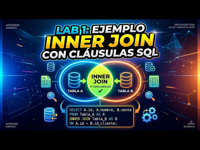 LAB 1: Examples of Inner Join and SQL Clauses