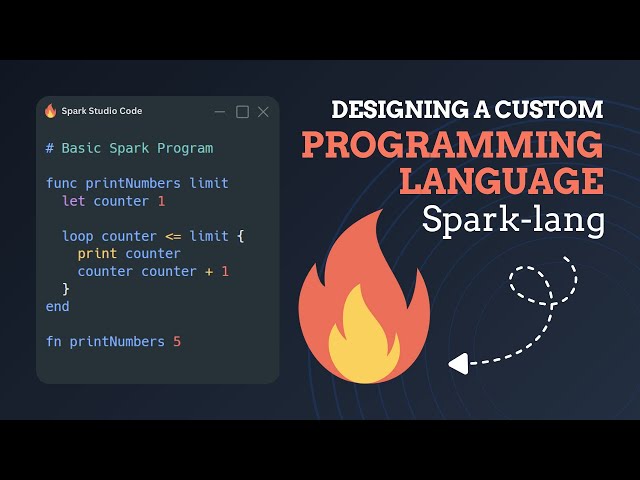 Designing a Custom Programming Language in JavaScript