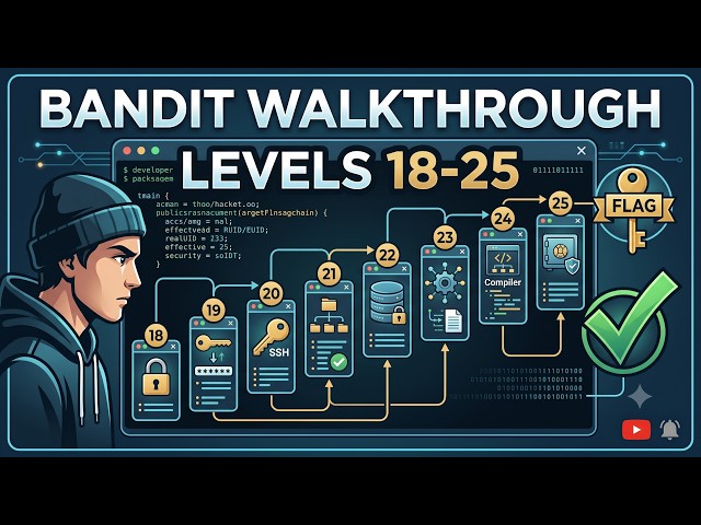Can You Solve Bandit Levels 18-25? | Full Guide