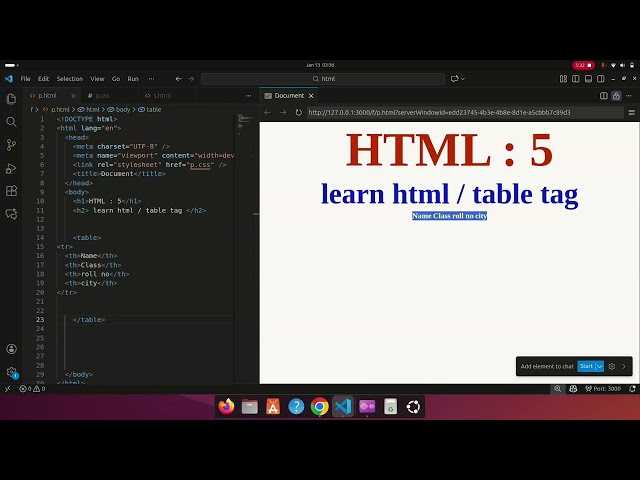 HTML Table Tag Explained | Rows & Columns | No Degree