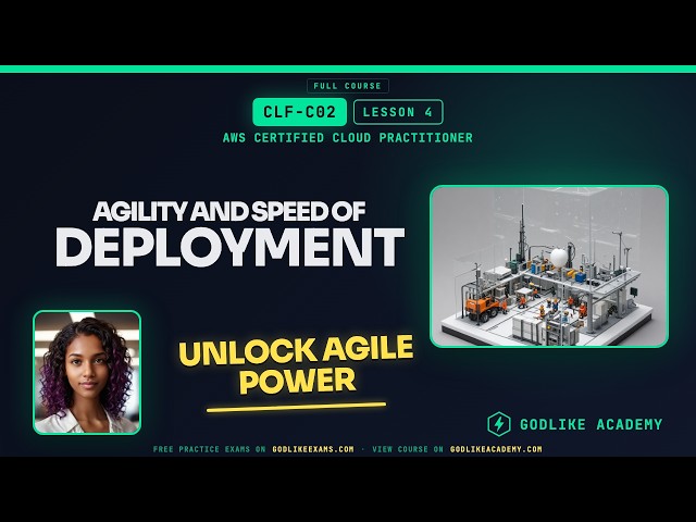 CLF-C02 · Lesson 4: Agile Cloud Deployment for Speed