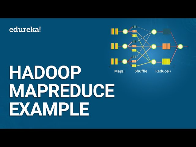 Hadoop MapReduce Example | MapReduce Programming | Hadoop Tutorial For Beginners | Edureka