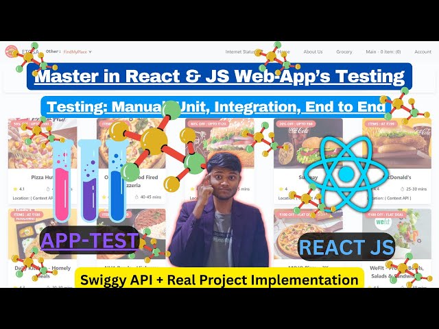 🧪 Master Testing in React: Manual, Unit, Integration, E2E Explained (Theory + Practical)