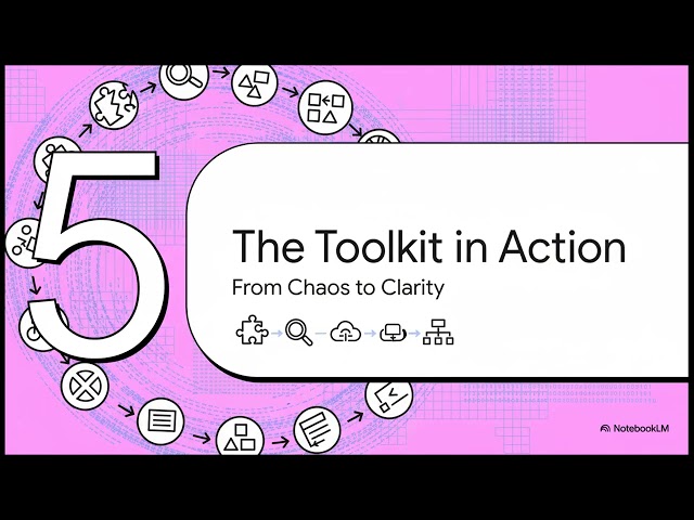 OCR GCSE Computer Science 2.1.1 Computational Thinking