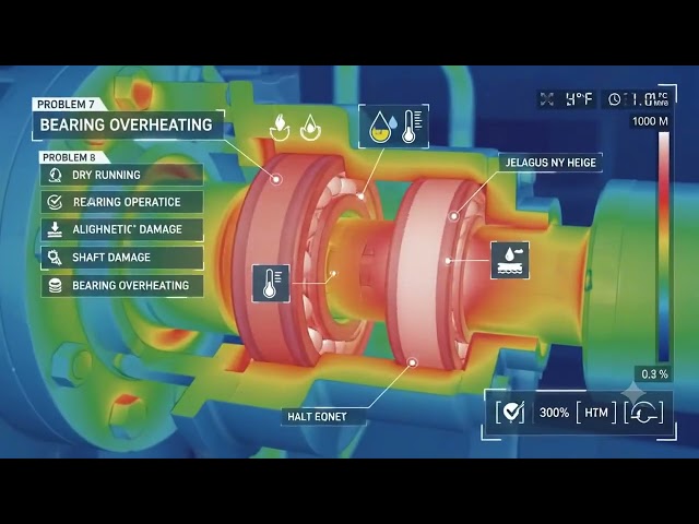 10 Common Centrifugal Pump Problems and Their Solutions#pump 